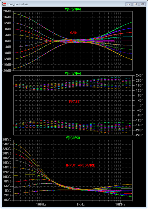 http://audio-perfection.com/wp-content/uploads/Baxandall-tone-control-frequency-responce2.png