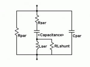 Equivalent circuit of capacitor
