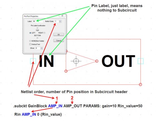 Connection between schematic symbol and subcircuit description 